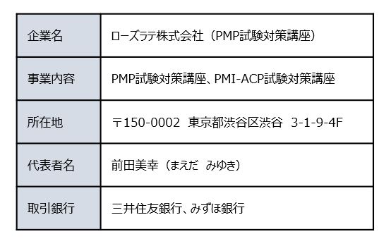 PMP試験対策講座　会社情報